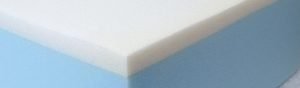 Memory foam mattress layers.