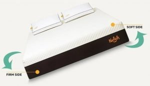 The Nolah Signature 12 Inch Double Sided Mattress.