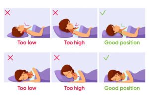 Illustration showing correct and incorrect pillow heights for back and side sleepers, comparing pillows that are too low, too high, and properly aligned to maintain neutral neck and spine positioning.