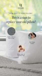 Infographic showing signs it's time to replace your pillow, including visible stains or odor, poor sleep quality, and head, neck, or shoulder pain.